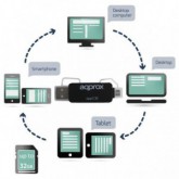 ADAPT.APPROX MICRO SD/SD DE USB A OTG APPC33