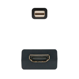 CONVERSOR NANOCABLE MINI DISP MACHO HDMI HEMBRA 15CM NEGRO
