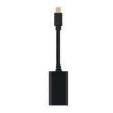 CONVERSOR NANOCABLE MINI DISP MACHO HDMI HEMBRA 15CM NEGRO