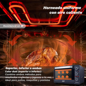 HORNO ELECTRICO DE 38L DE CAPACIDAD GRUNKEL HR-38NPRO