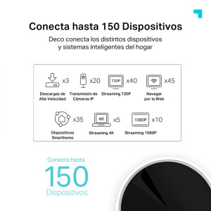 SISTEMA TP-LINK WIFI DE MALLA DECO X55 PACK2  AX3000