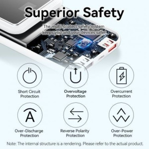 POWERBANK VENTION 10000MAH 22.5W INC. CABLE FHOB0