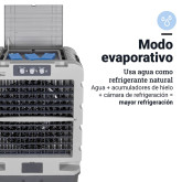 CLIMATIZADOR MECÁNICO 120L 750W 12000M3/H GRIS/BLANCO